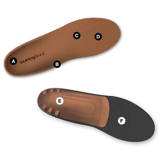 Superfeet All-Purpose Memory Foam Support-Accessories - Insoles - Unisex-Superfeet-Appalachian Outfitters