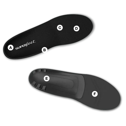 Superfeet All-Purpose Support Low Arch-Accessories - Insoles - Unisex-Superfeet-Appalachian Outfitters